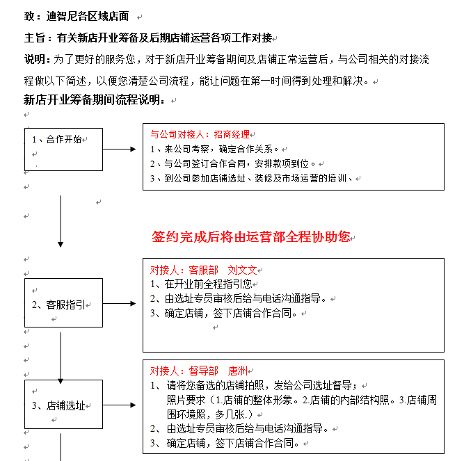 皇家迪智尼新客戶(hù)簽約及前期對(duì)接流程