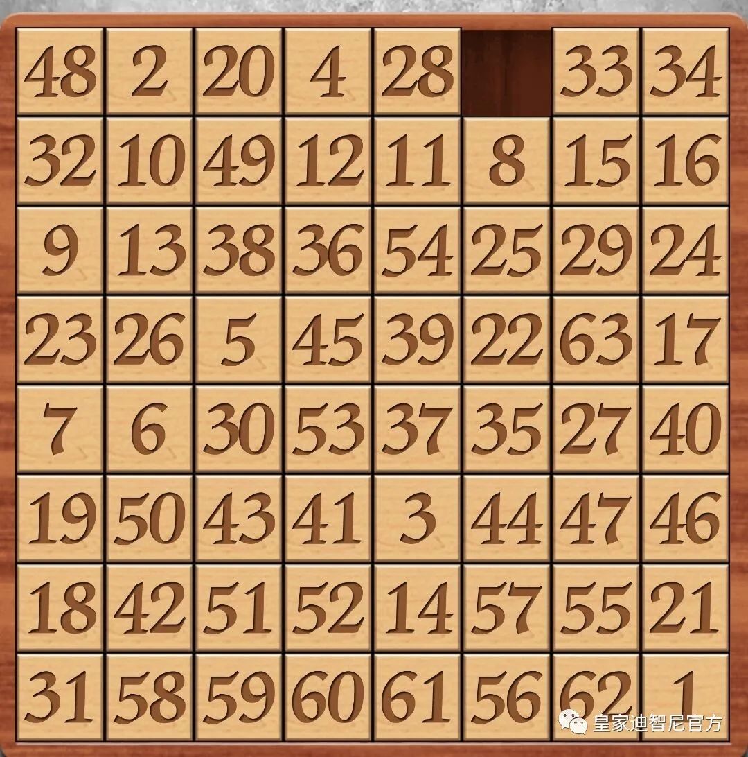 皇家迪智尼 I 你知道嗎？世界公認(rèn)的十大高智商益智玩具?。?！
