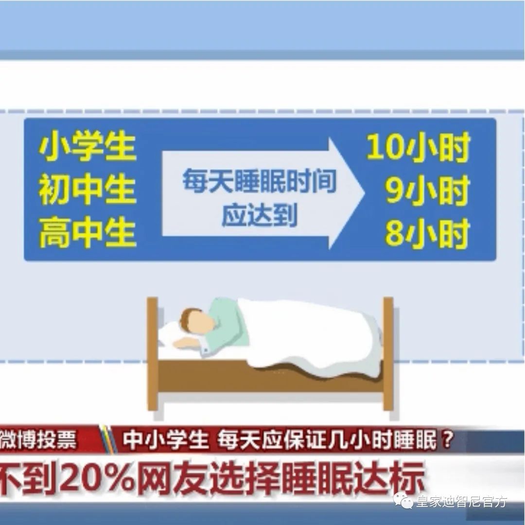皇家迪智尼 I 重磅新規(guī)：5月1日起中小學(xué)上課時間大調(diào)整！