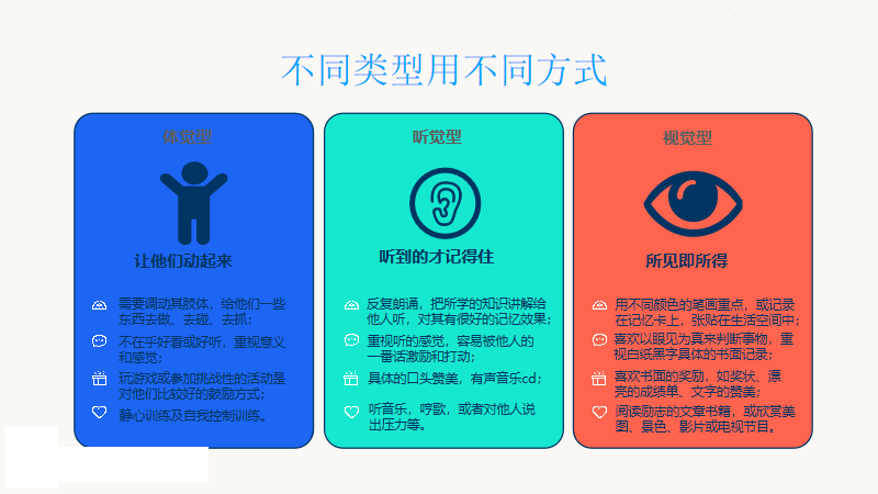 皇家迪智尼 I 天賦AI科學解謎孩子的學習渠道有哪些？