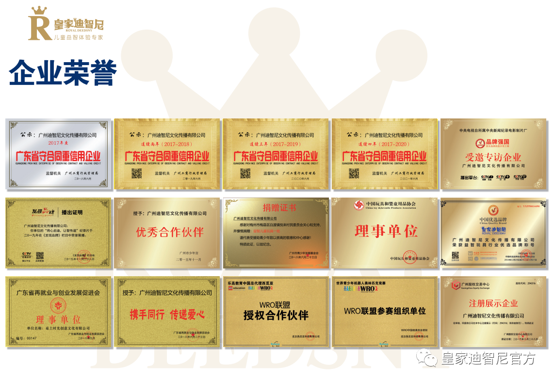 皇家迪智尼 I 熱烈祝賀楊先生成功簽約皇家迪智尼！