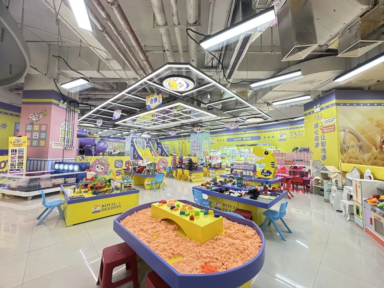 皇家迪智尼 I 如何打造一個獨具特色的三四線兒童益智玩具樂園呢？