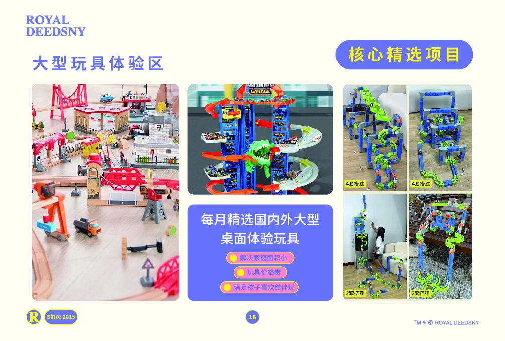 皇家迪智尼 I 品牌介紹篇