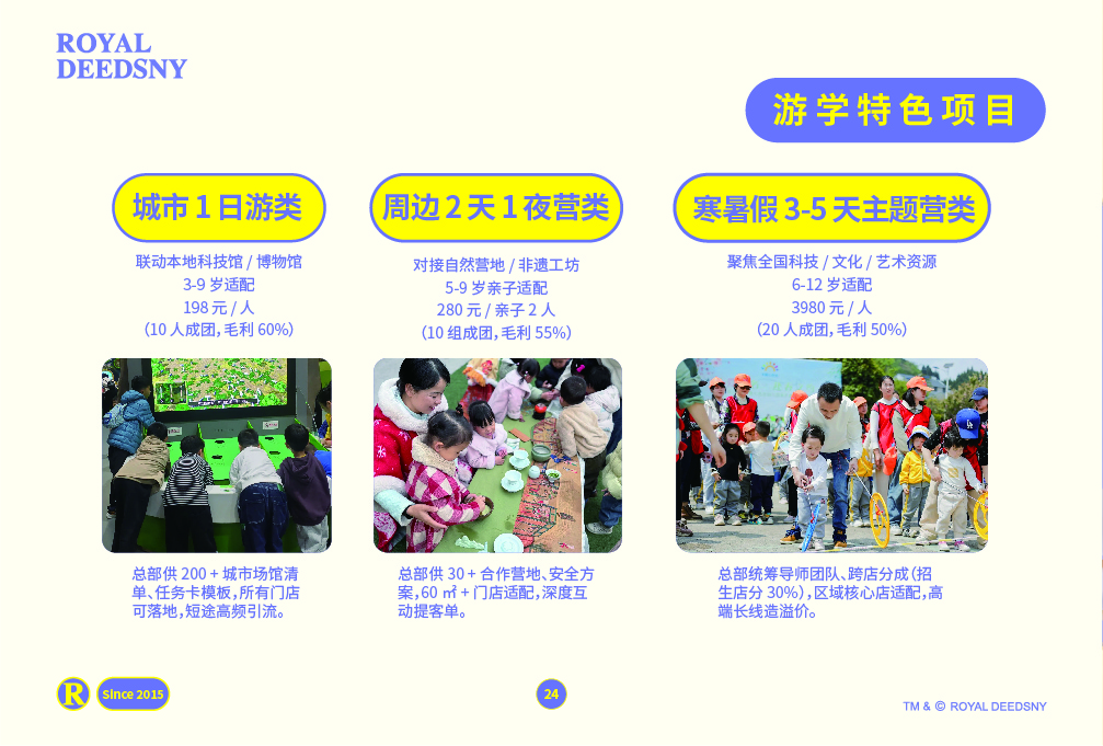 皇家迪智尼 I 品牌介紹篇